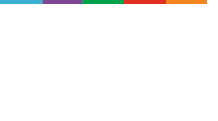 21CC Group
